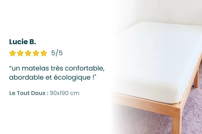 Matelas mémoire de forme près de Paris, à Fresnes